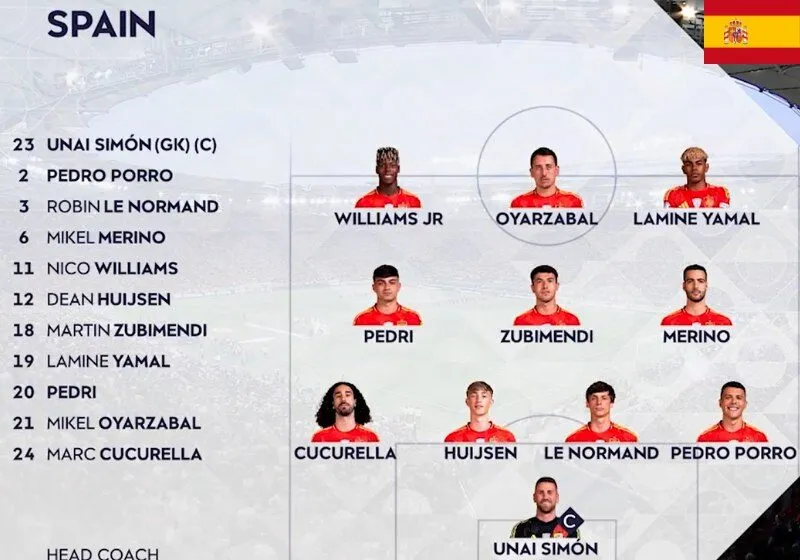 tỉ số tây ban nha vs pháp